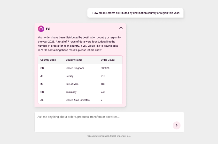 Introducing our AI Reporting Assistant: the easiest way to query your data