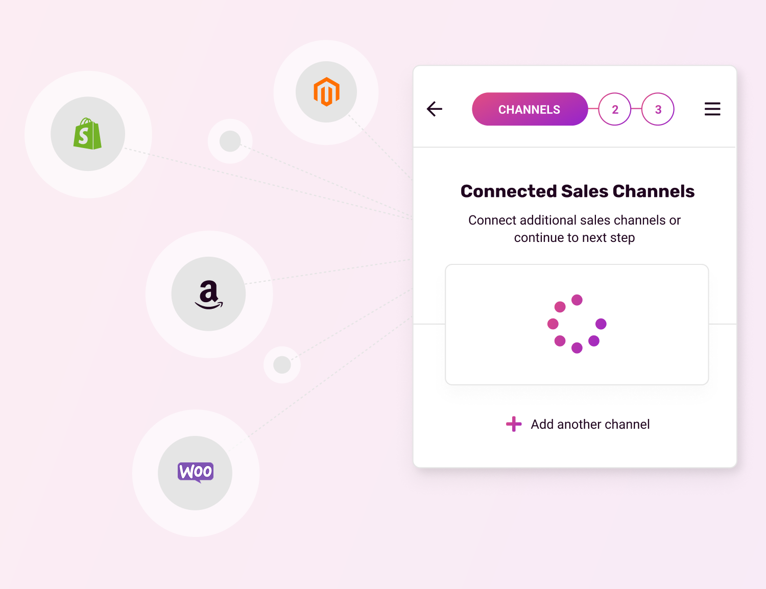Channel-integration-1-uk