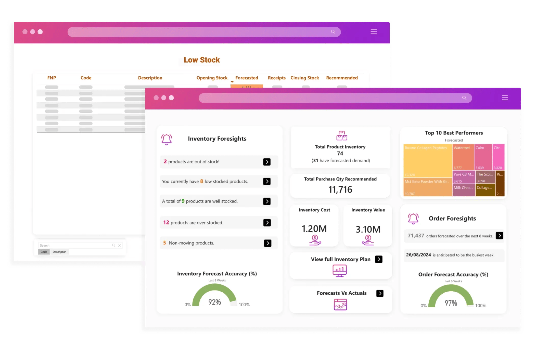 Forecasting Platform