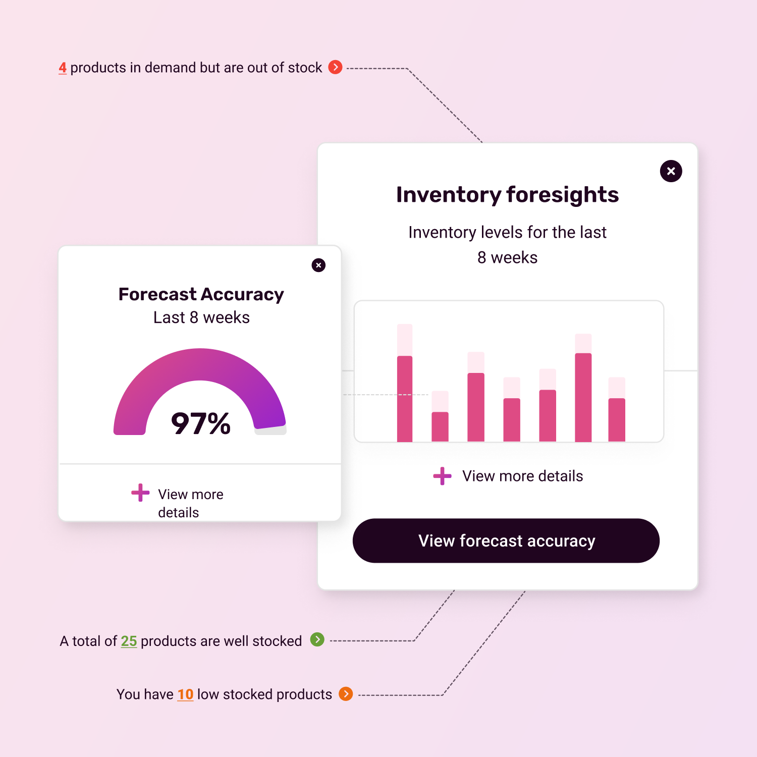 Inventroy-forecasting-1