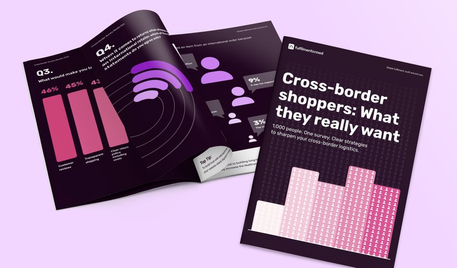 Do you know what shoppers want? Download our cross-border survey results